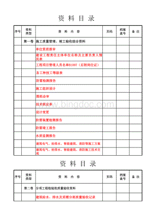 机电安装工程竣工资料目录.xls