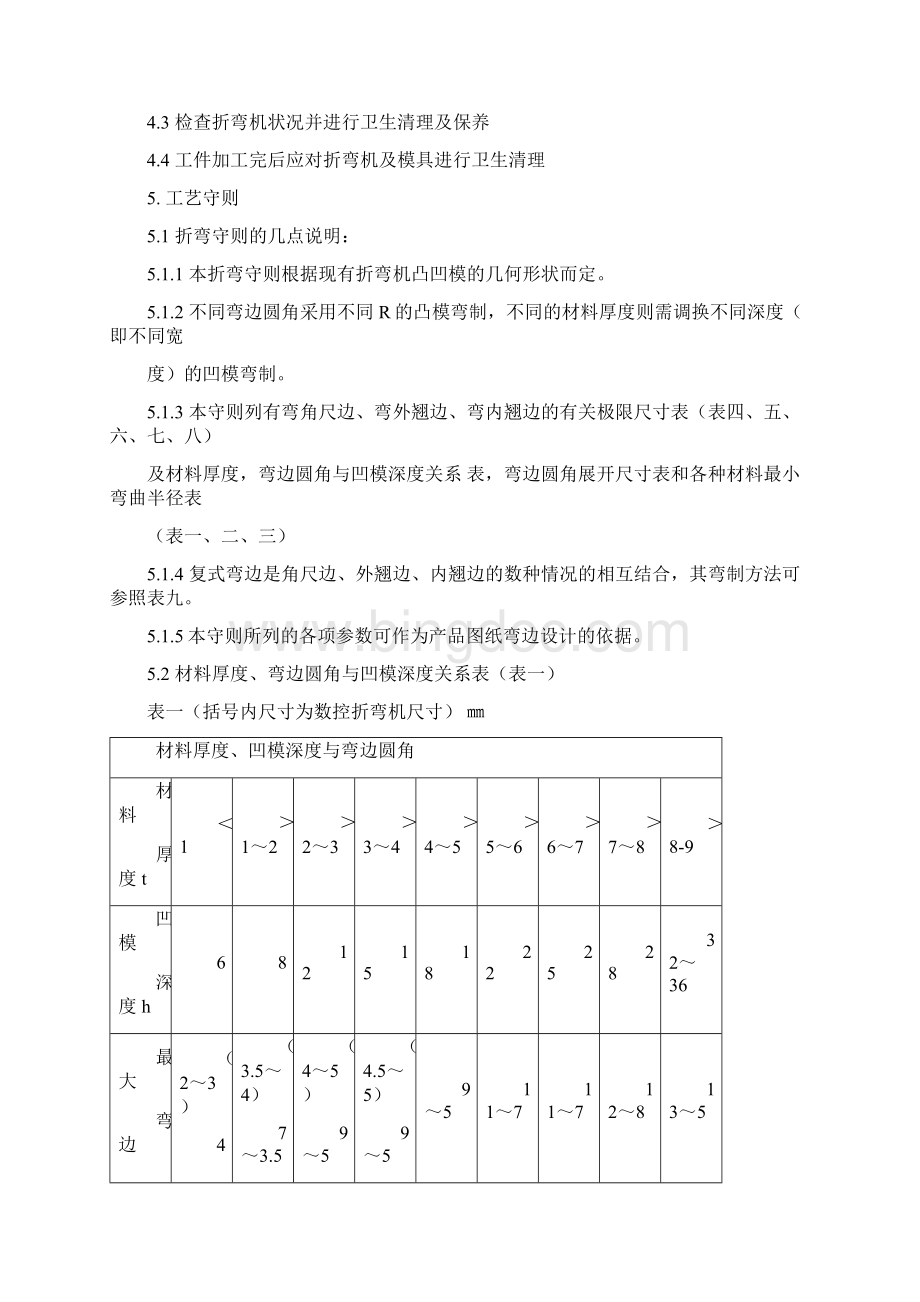 生产管理表钢板折弯工艺守则doc 28页.docx_第2页