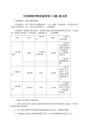 中药炮制学精华版简答+大题+重点药Word文件下载.docx