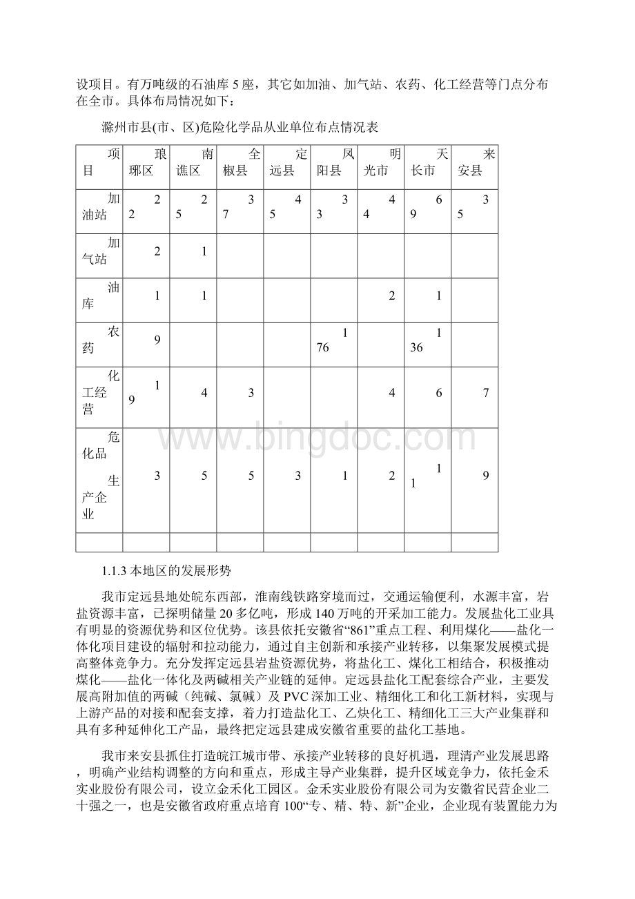 滁州市化工行业安全发展规划.docx_第2页
