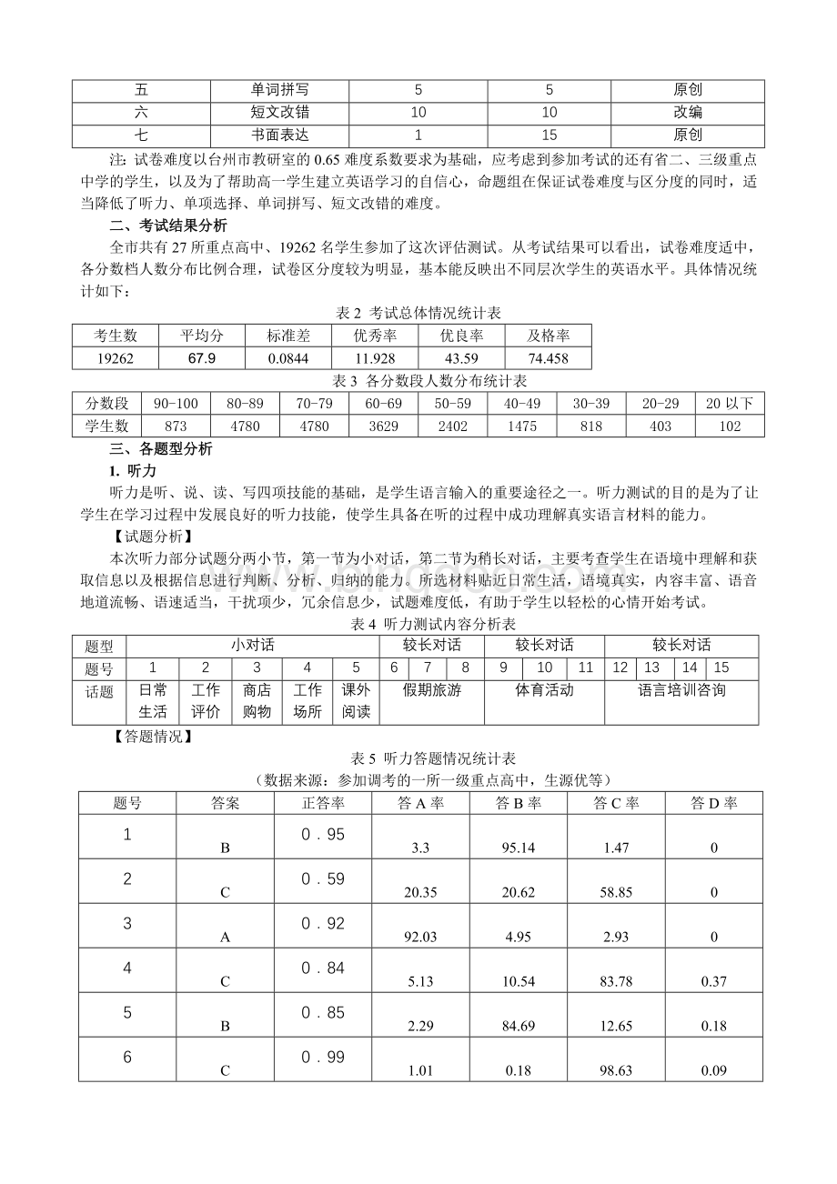 量分析台州市2008学年第二学期高一英语期末试卷质量分析.doc_第2页