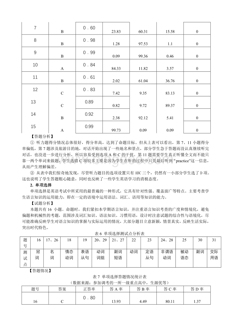 量分析台州市2008学年第二学期高一英语期末试卷质量分析.doc_第3页