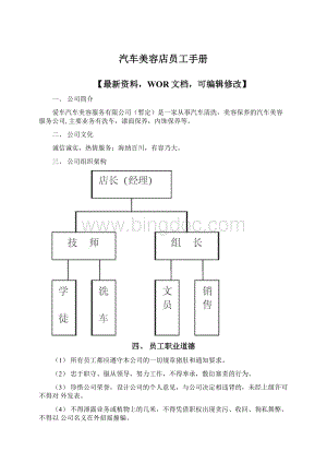 汽车美容店员工手册Word文件下载.docx