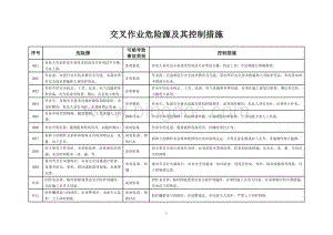 交叉作业危险源及其控制措施.doc