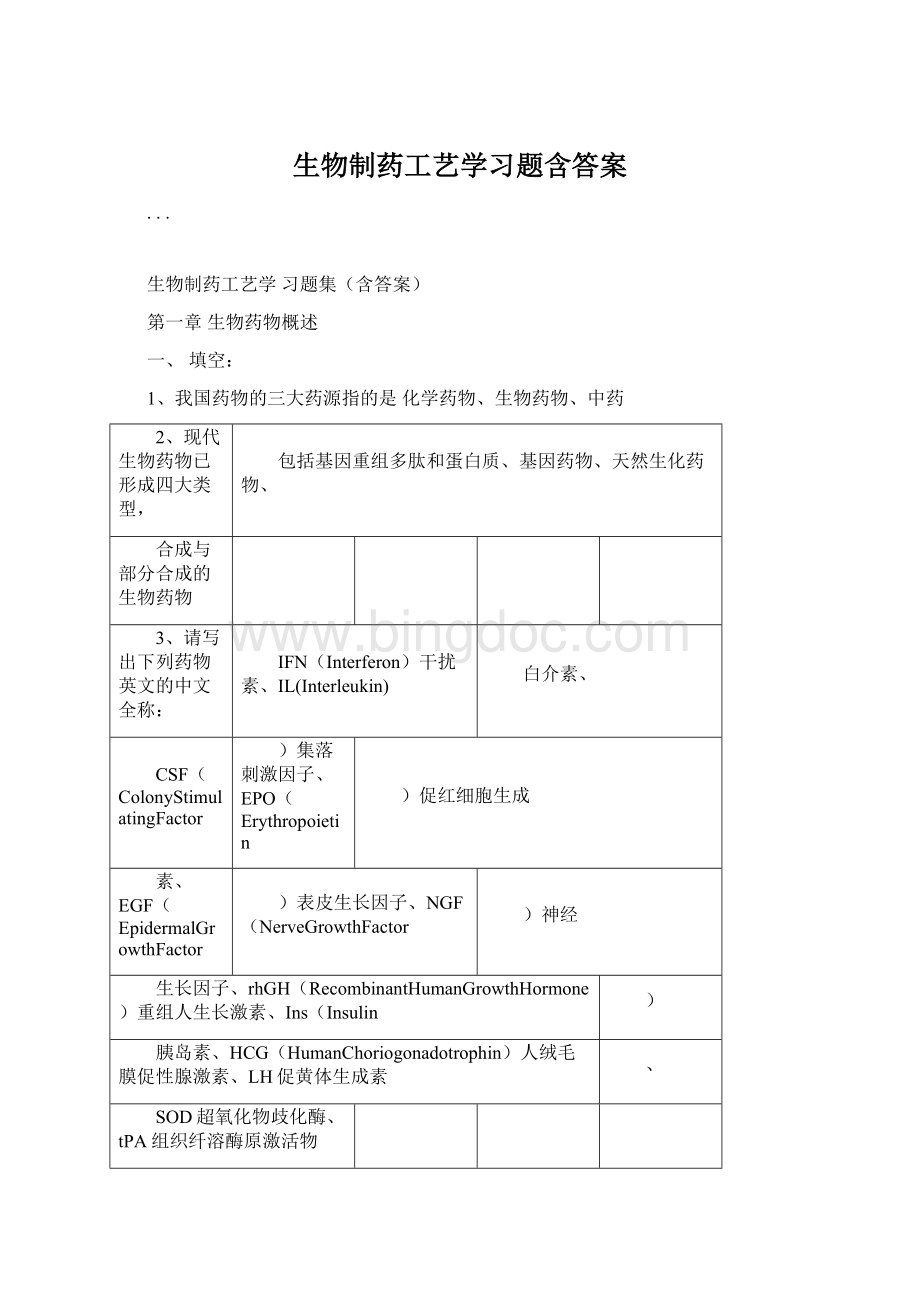 生物制药工艺学习题含答案.docx_第1页