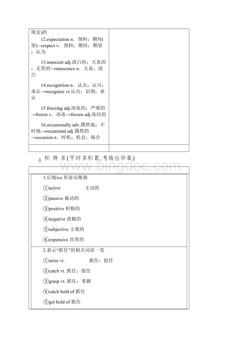 届高三英语一轮复习Unit3Inventorsandinventions教师用书新人教版选修.docx_第2页