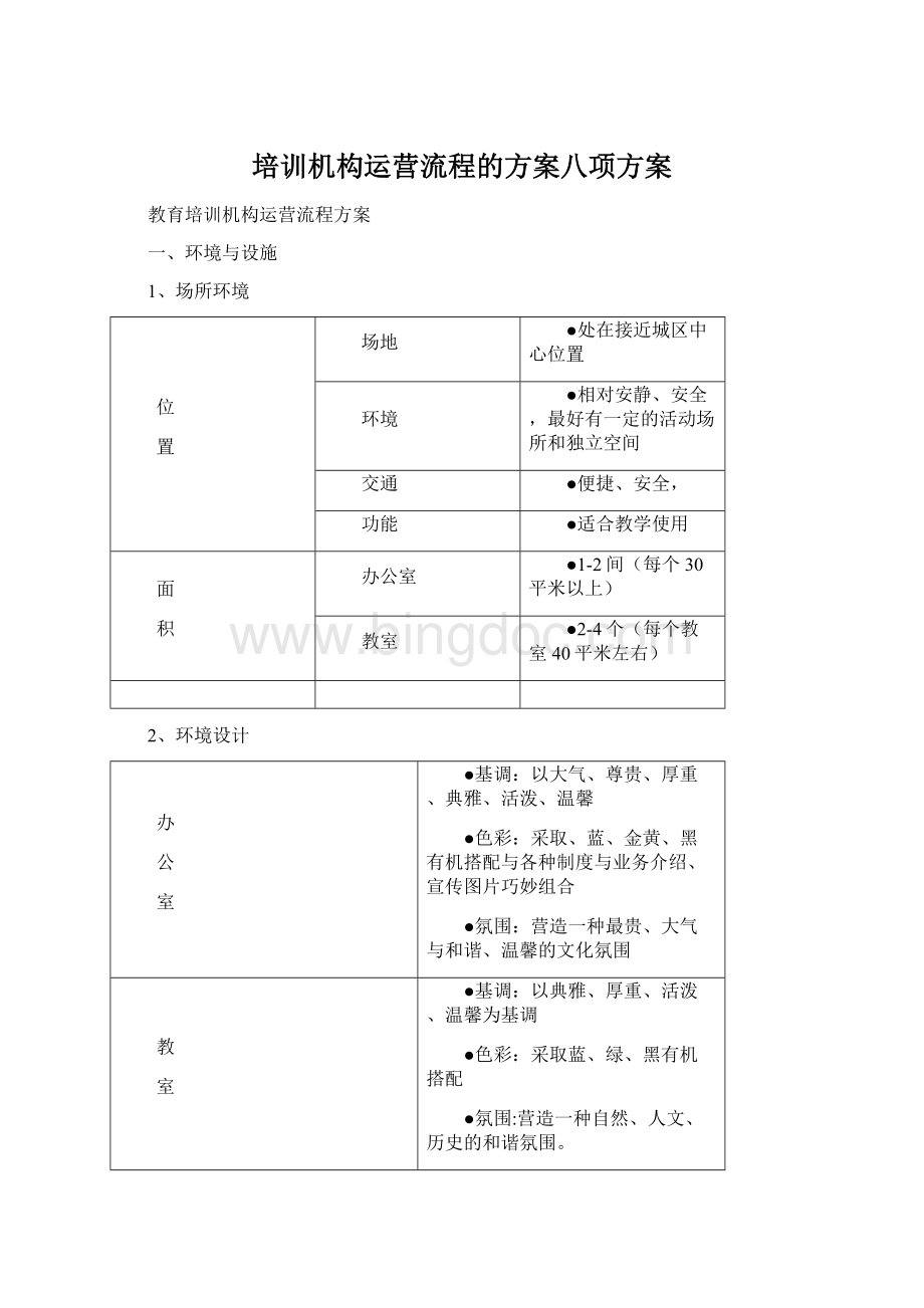 培训机构运营流程的方案八项方案Word格式文档下载.docx_第1页