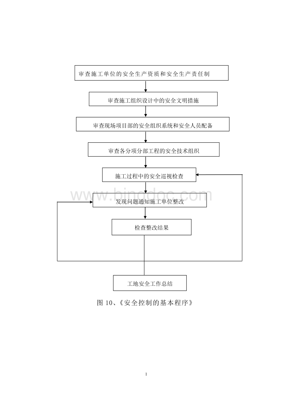 监理大纲6.doc