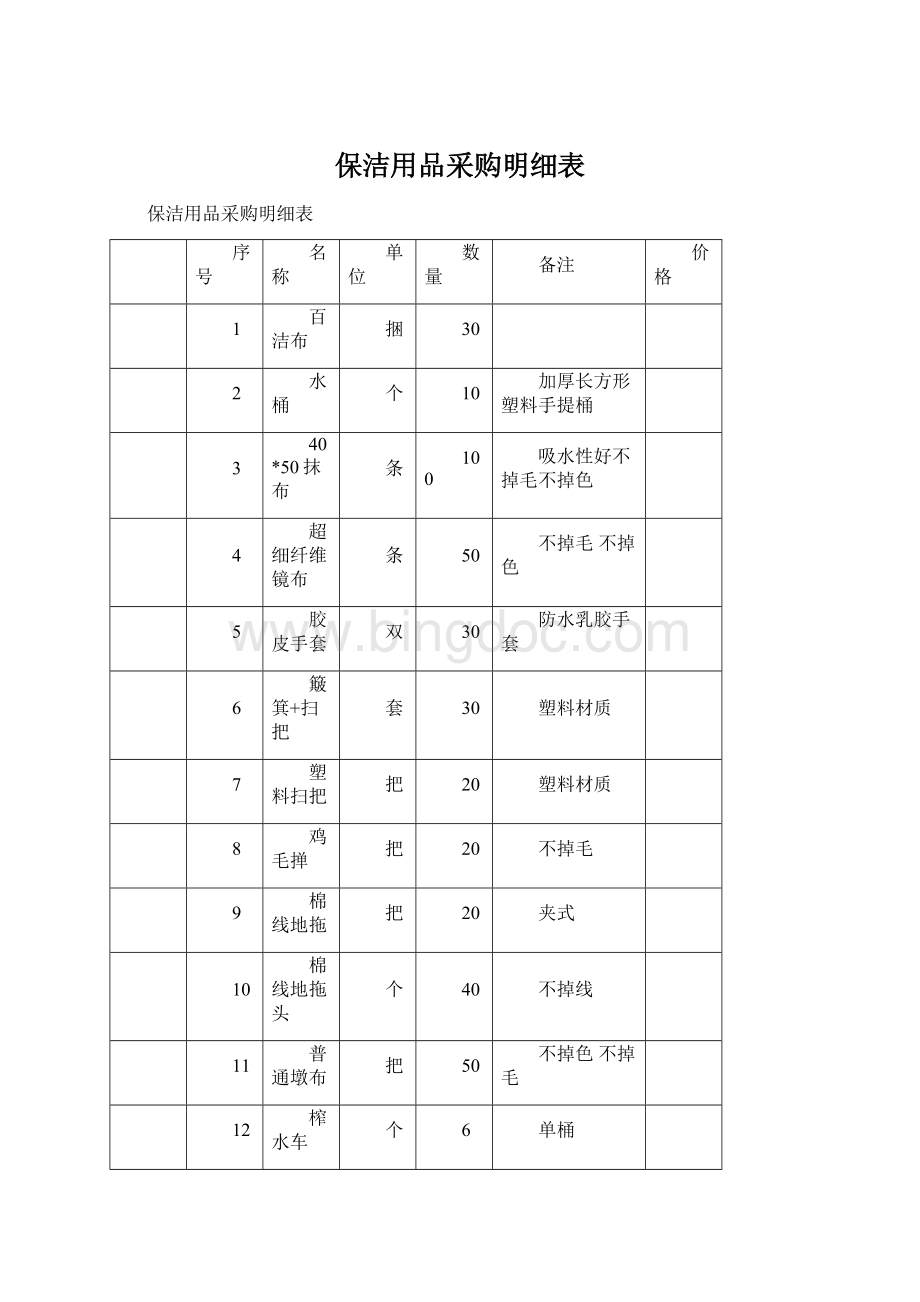 保洁用品采购明细表.docx_第1页