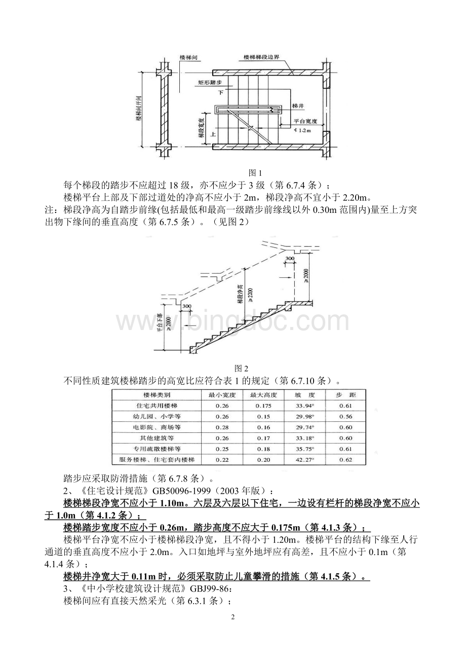 民用建筑栏杆、玻璃的规范性条文.doc_第2页