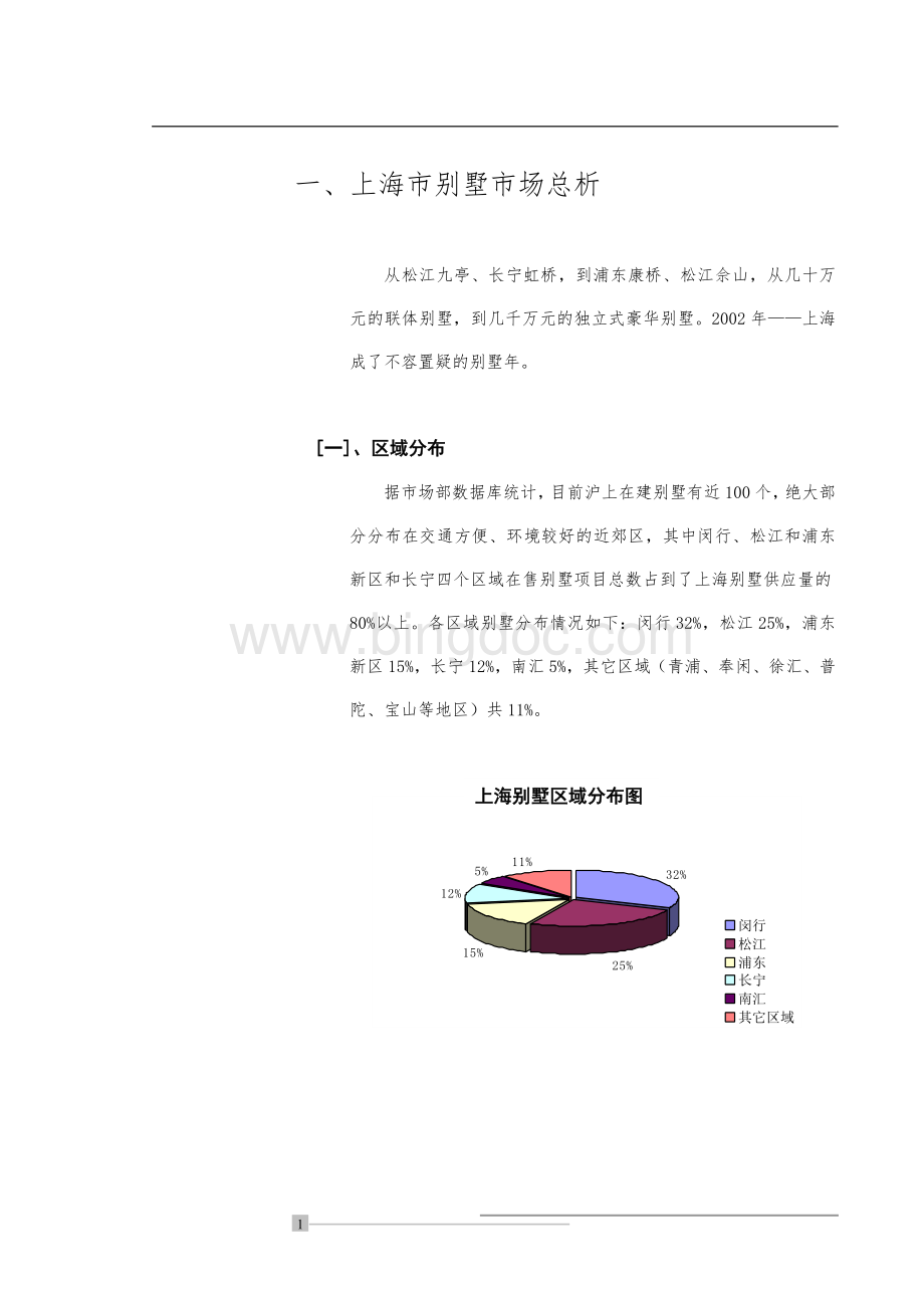 上海别墅报告(上)Word文档格式.doc_第1页