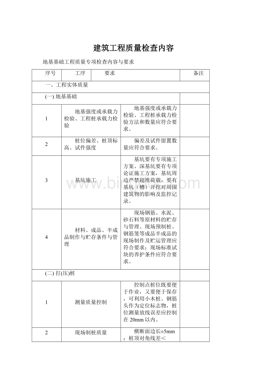 建筑工程质量检查内容.docx_第1页