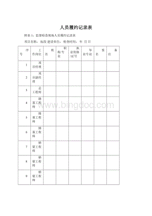 人员履约记录表.docx