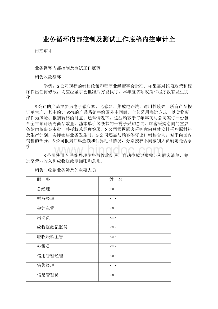 业务循环内部控制及测试工作底稿内控审计全文档格式.docx