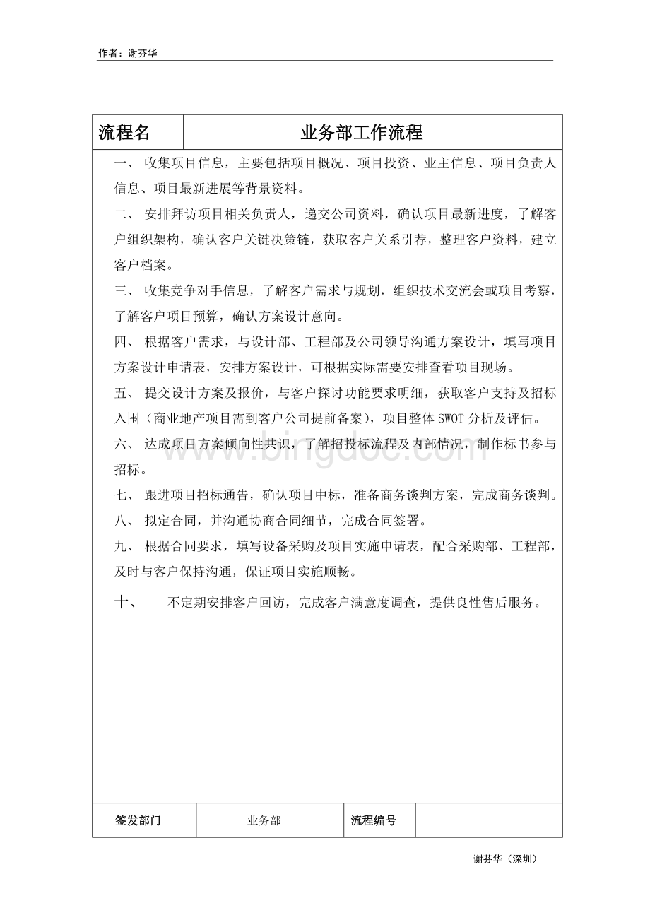 建筑工程行业务操作流程Word文件下载.doc_第3页