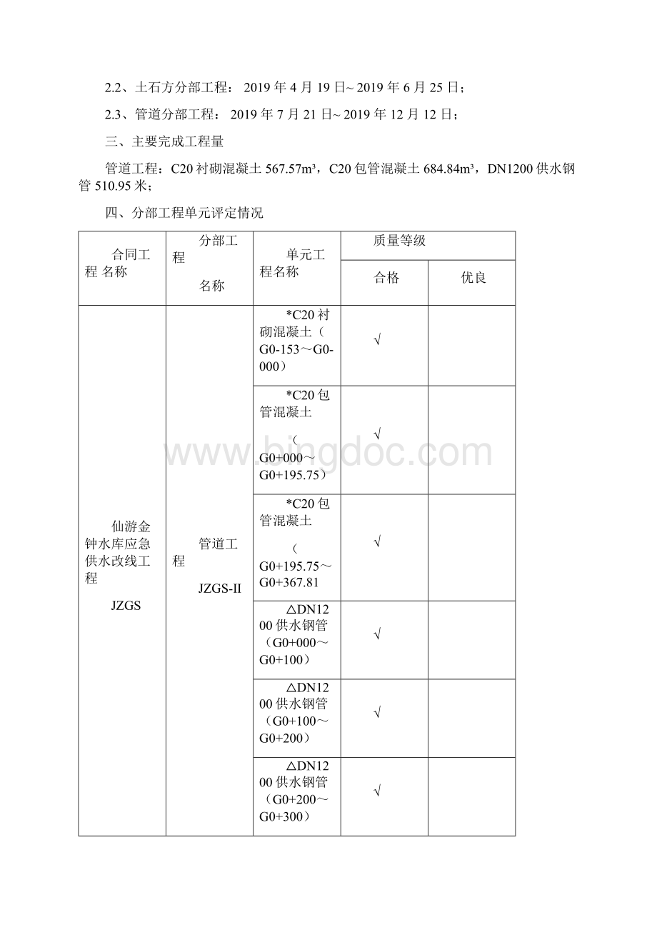 管道工程施工管理报告.docx_第2页