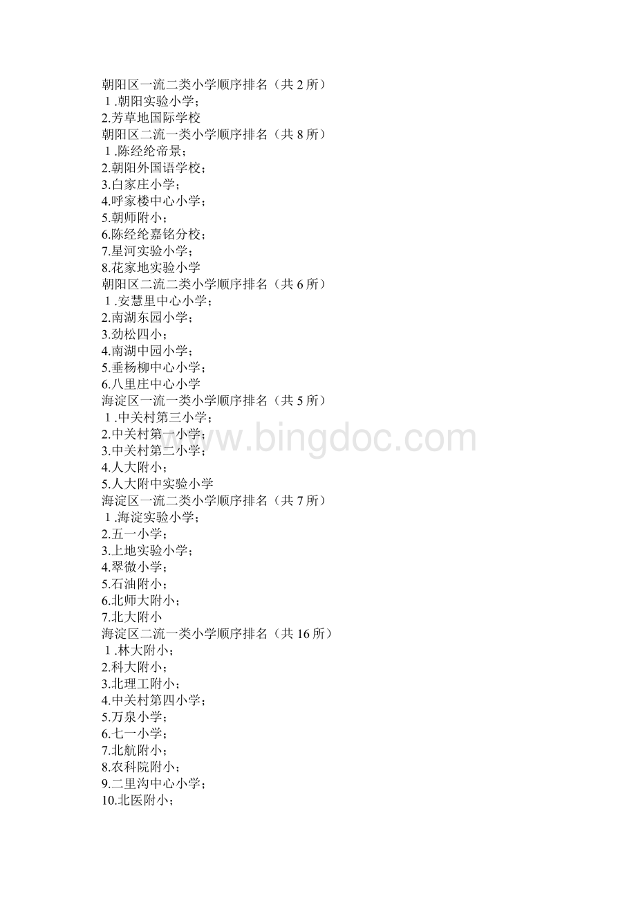 北京16区县最新小学排名.docx_第3页