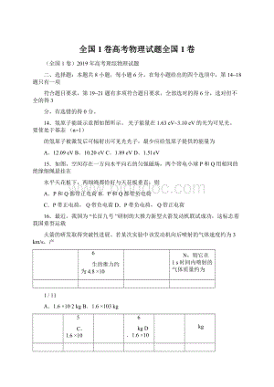 全国1卷高考物理试题全国1卷.docx