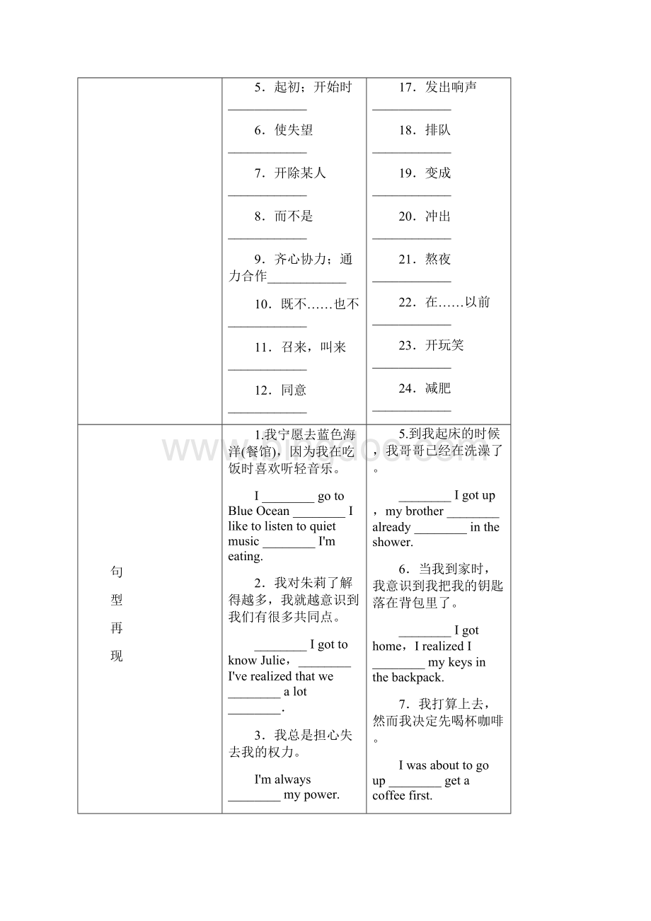 中考命题研究河北省中考英语 基础知识梳理 九全 Units 1112Word下载.docx_第2页