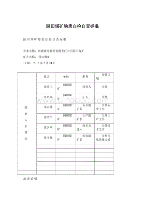 园田煤矿隐患自检自查标准.docx