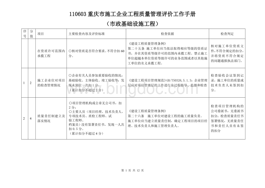 重庆市施工企业工程质量管理评价工作手册(市政基础设施工程)20110719Word格式文档下载.doc