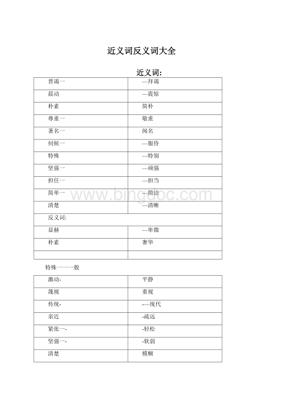 近义词反义词大全Word格式文档下载.docx_第1页