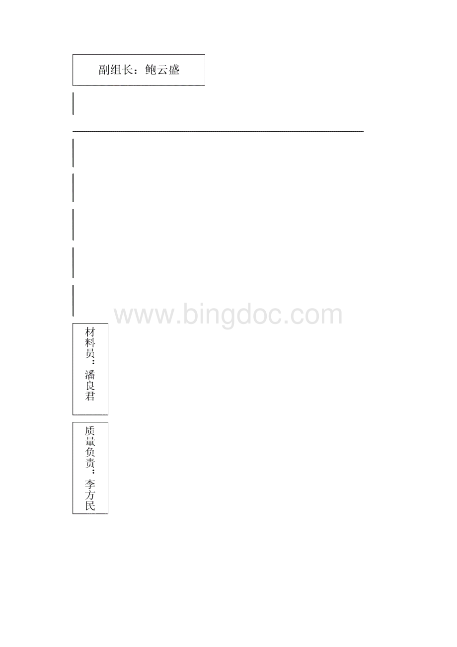 雨季施工方案.docx_第3页