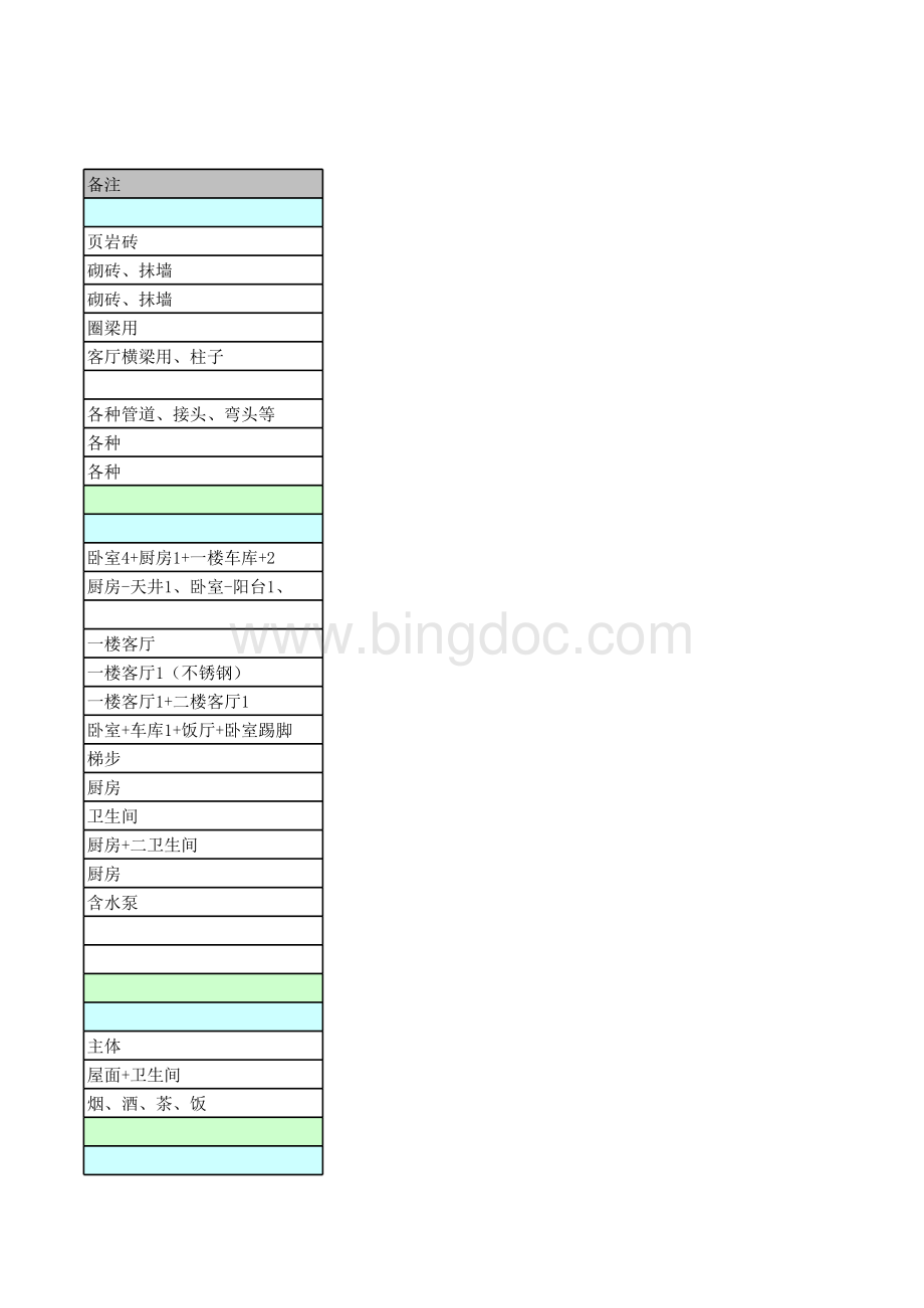 自建房概预算.xls_第3页