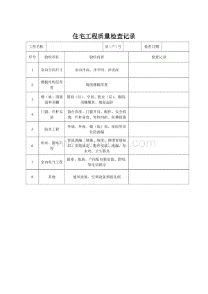 最新分户验收资料表格全版Word文档格式.doc