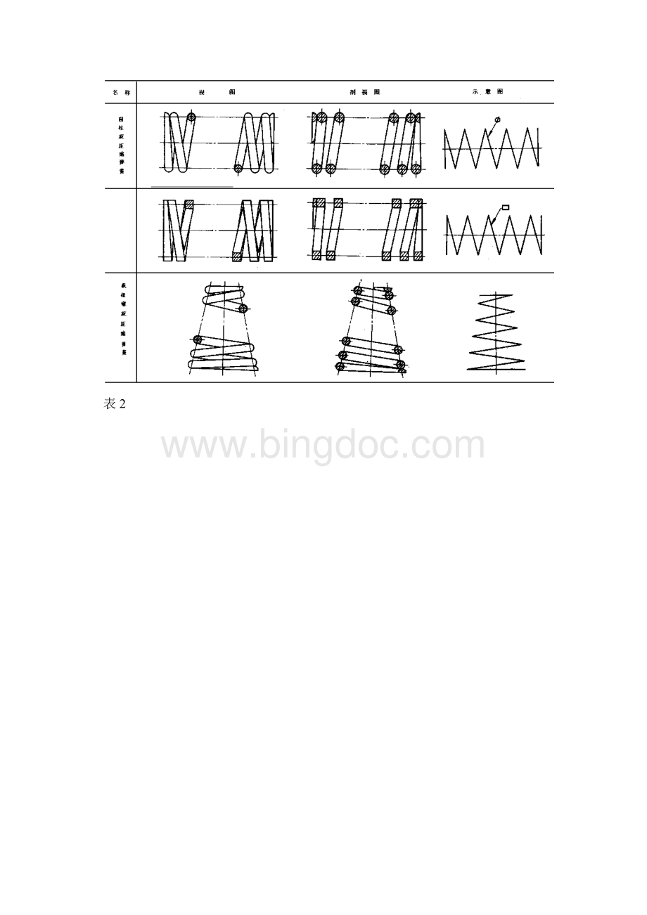 机械制图标准机械制图弹簧画法.docx_第2页