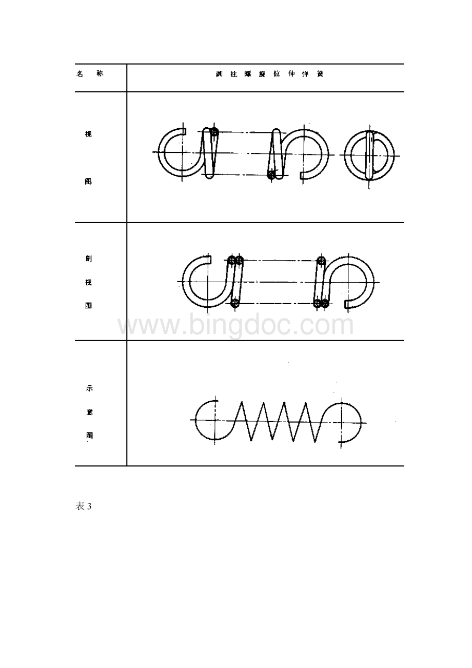 机械制图标准机械制图弹簧画法.docx_第3页