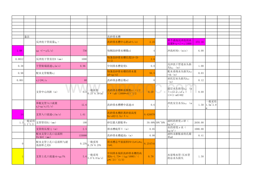普通快滤池EXCEL计算表表格文件下载.xls_第3页