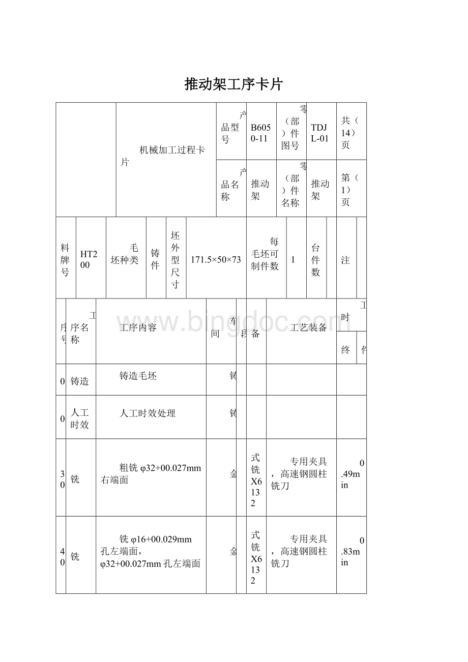 推动架工序卡片.docx_第1页