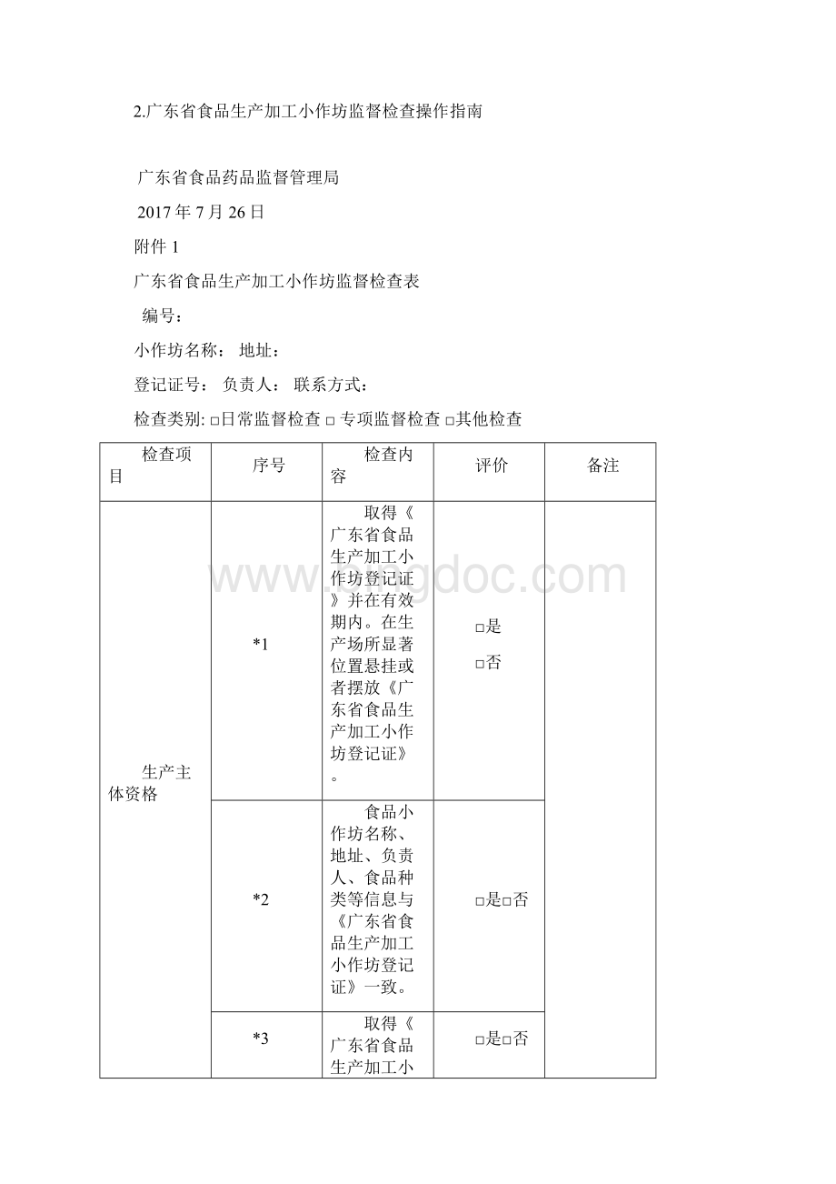 广东食品生产加工小作坊监督检查表.docx_第2页
