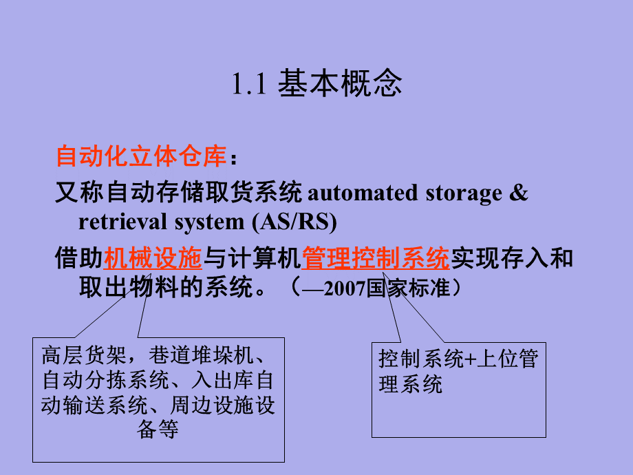 自动化立体仓库详细介绍.ppt_第3页