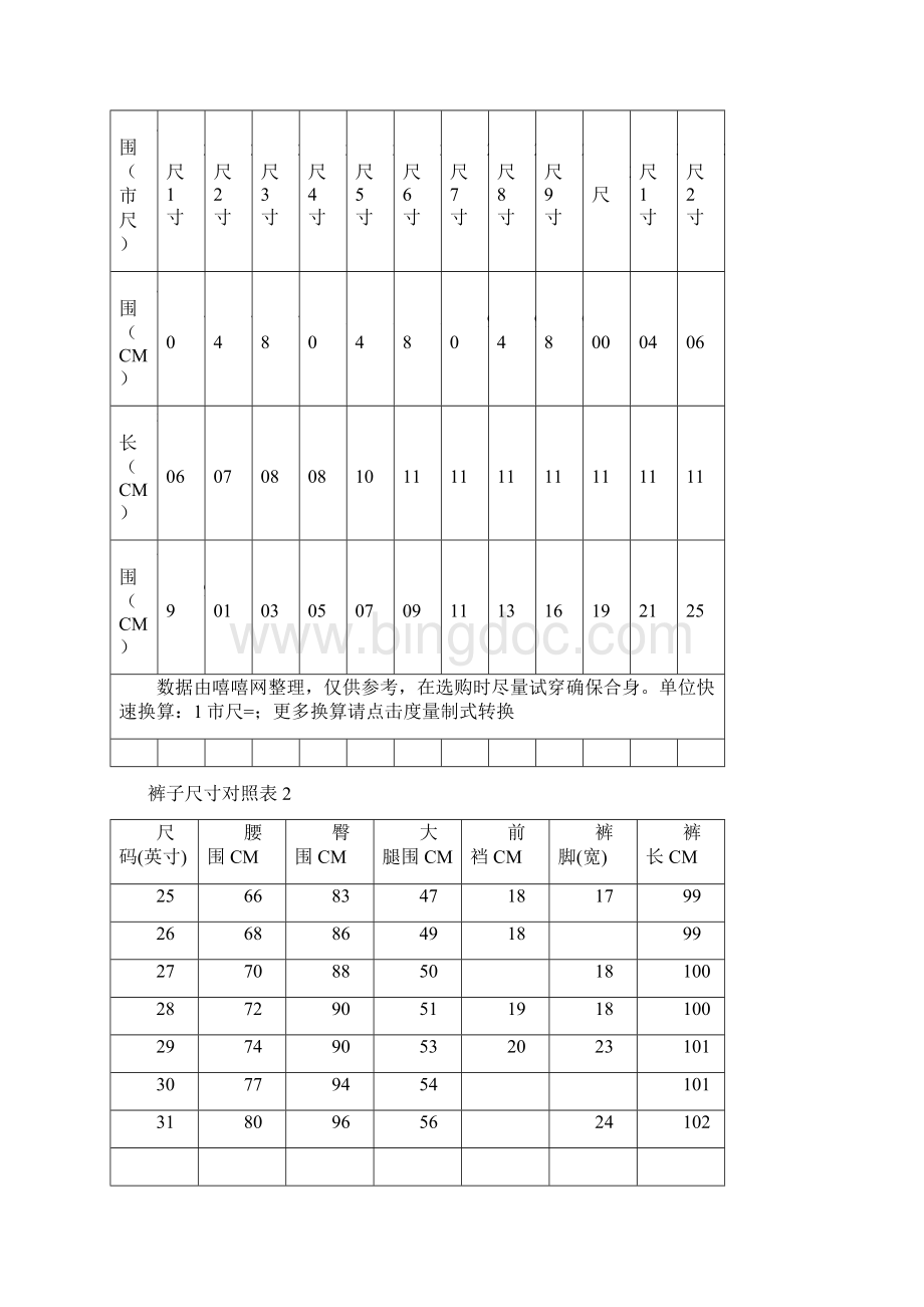 衣服尺码尺寸对应表.docx_第2页