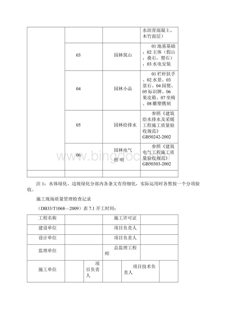 园林绿化资料表格文档格式.docx_第3页