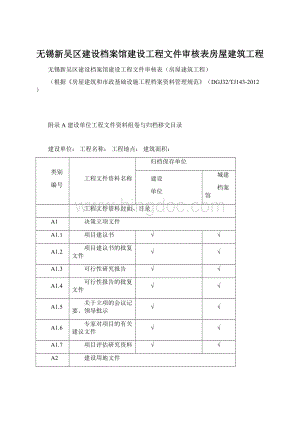 无锡新吴区建设档案馆建设工程文件审核表房屋建筑工程Word下载.docx