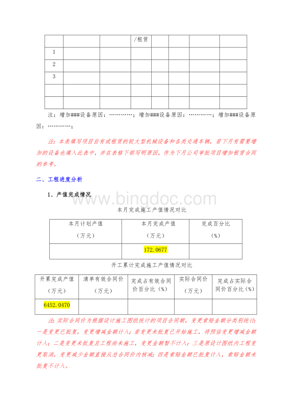 项目运营质量分析.docx_第2页