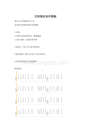 交房规定动作模板.docx