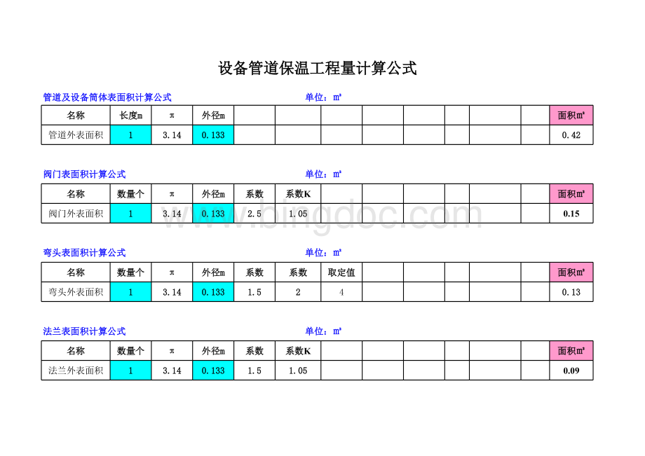 设备管道保温工程量计算公式表格文件下载.xls