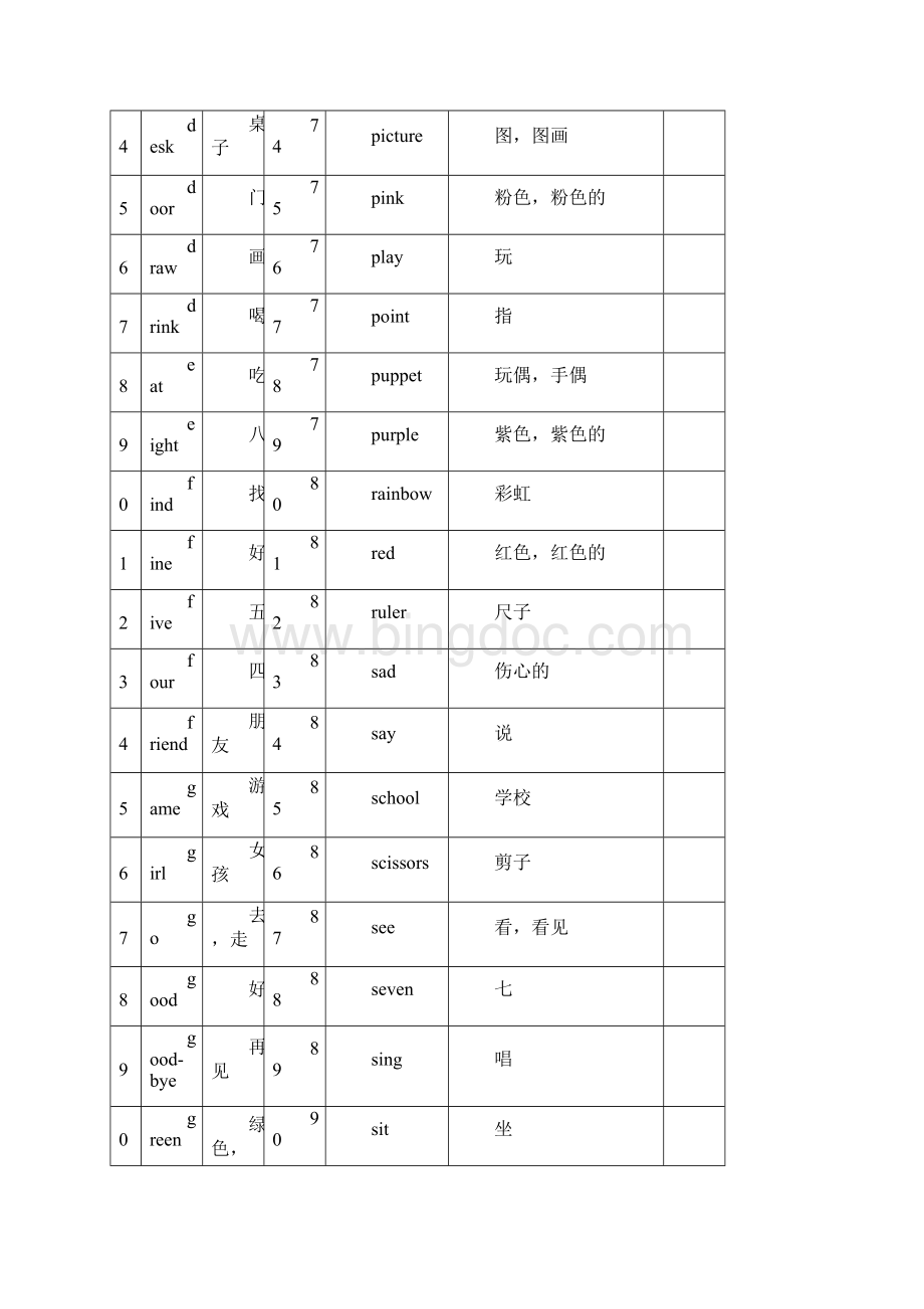 小学词汇表.docx_第3页