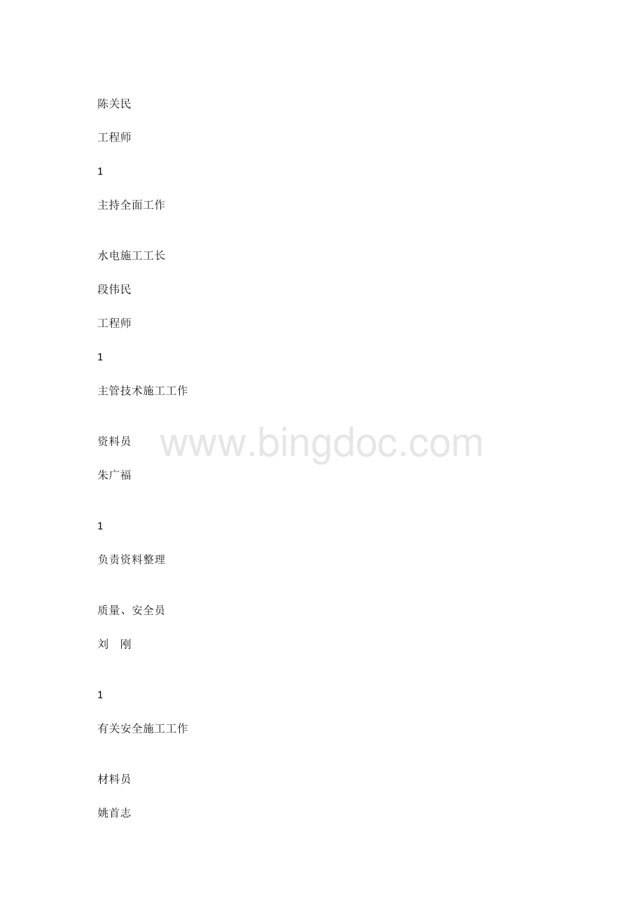 楼给排水施工方案.docx_第2页