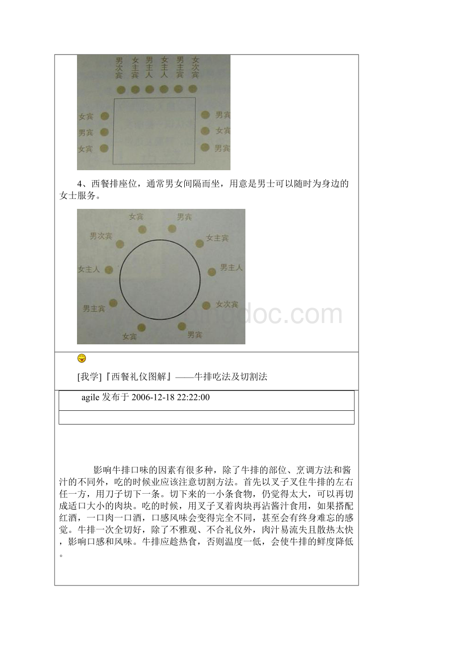 我学西餐礼仪.docx_第2页