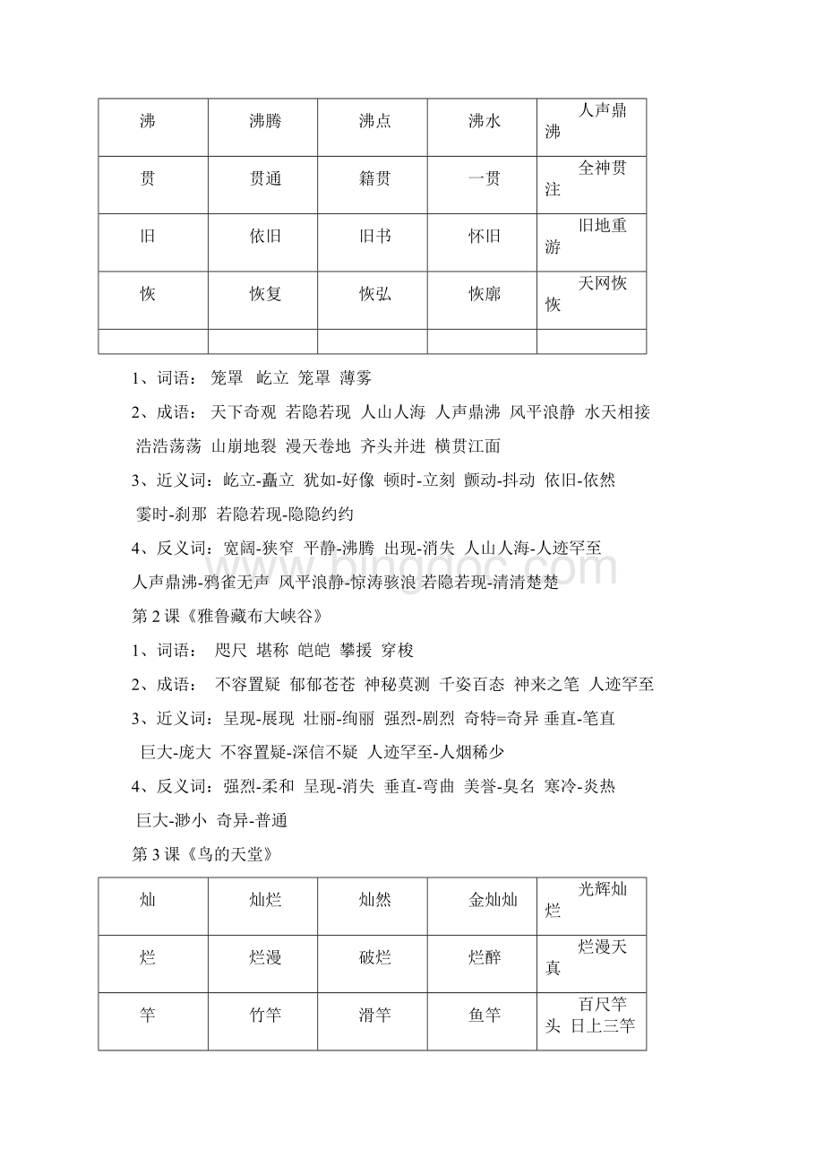 语文四年级上册课文生字及词语归纳Word文档下载推荐.docx_第2页