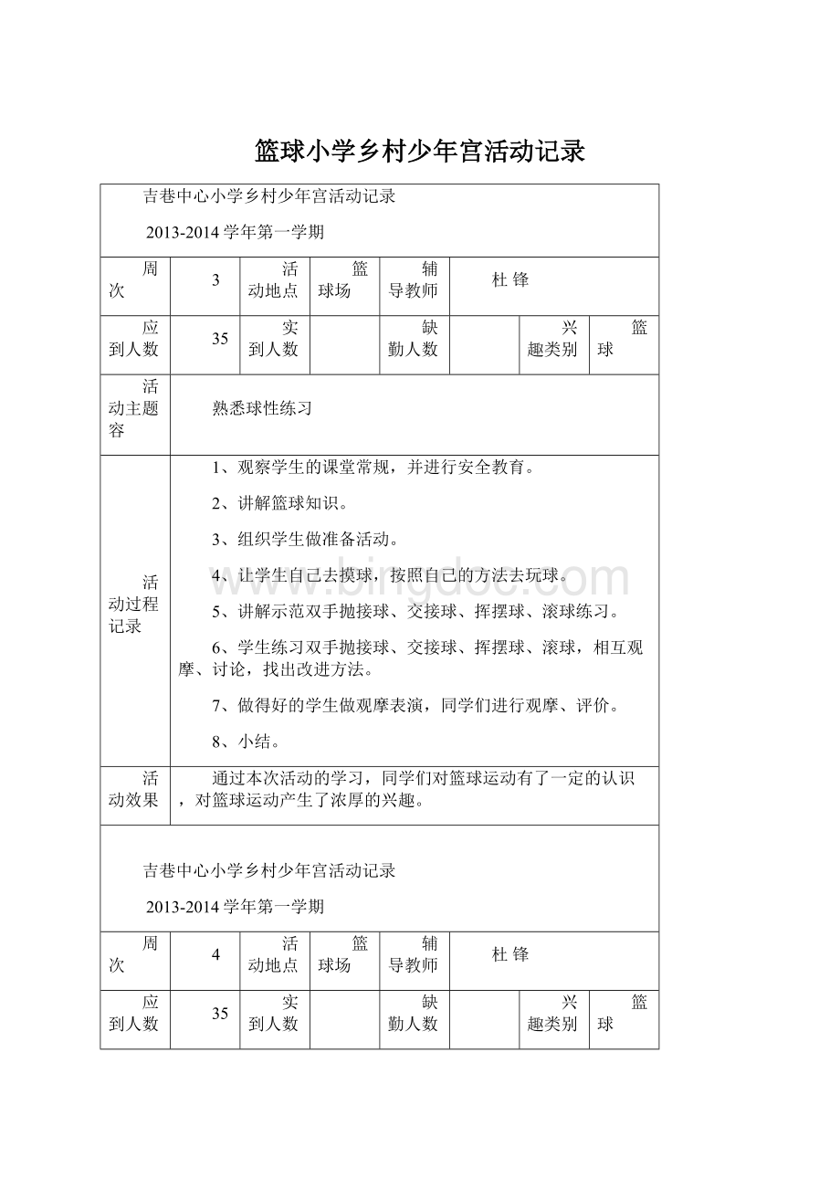 篮球小学乡村少年宫活动记录Word下载.docx_第1页