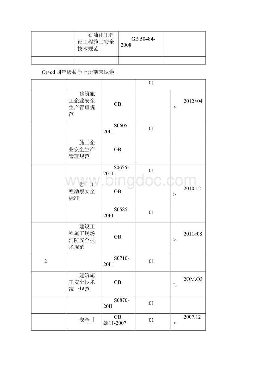 施工安全常用规范标准一览表.docx_第2页