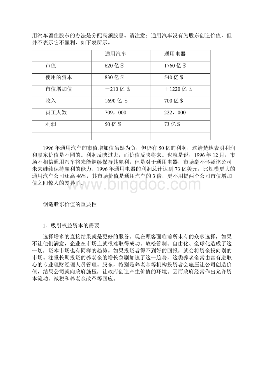 股东权益管理Word文档下载推荐.docx_第2页