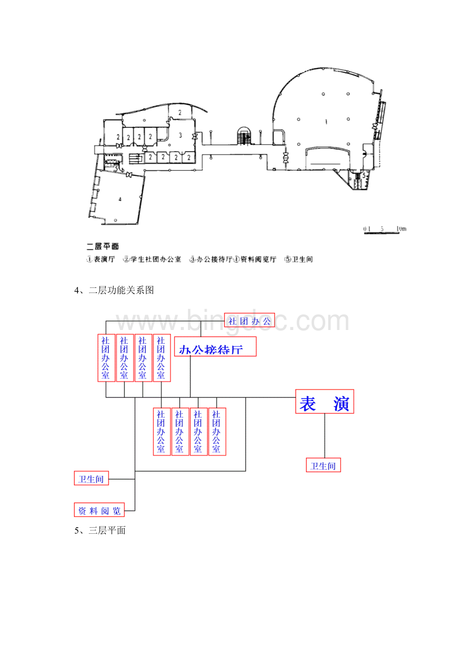 大学生活动中心调研报告Word文件下载.docx_第3页