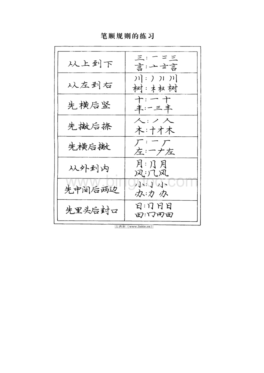 庞中华字帖楷书基本笔画.docx_第2页